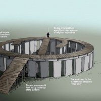 Stonehenge